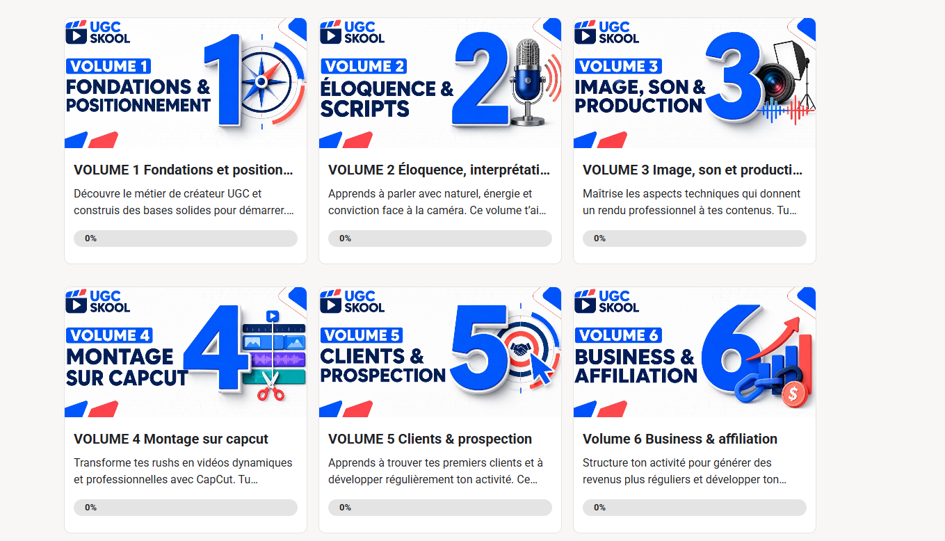 Les 6 modules de la formation UGC Skool dans la salle de classe